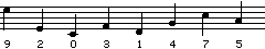 Musical Notes